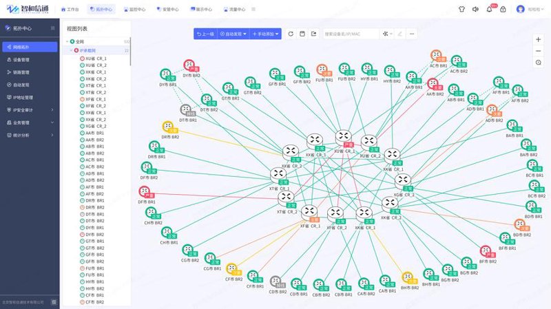 系统集成：助力企业数字化转型的利器