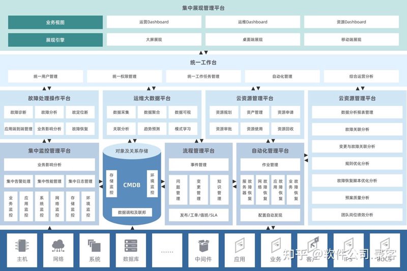 网站建设计划：构建数字时代的企业桥梁